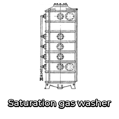 Промыватель сатурационного газа